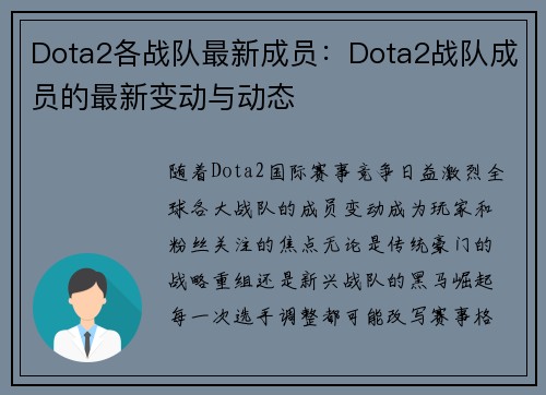 Dota2各战队最新成员：Dota2战队成员的最新变动与动态